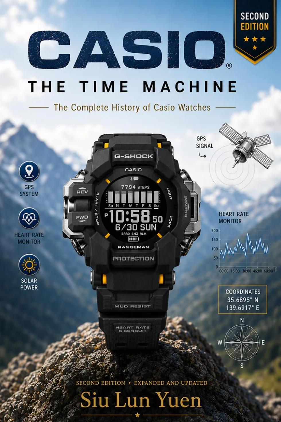 Casio: The Time Machine- History of Casio Watch
