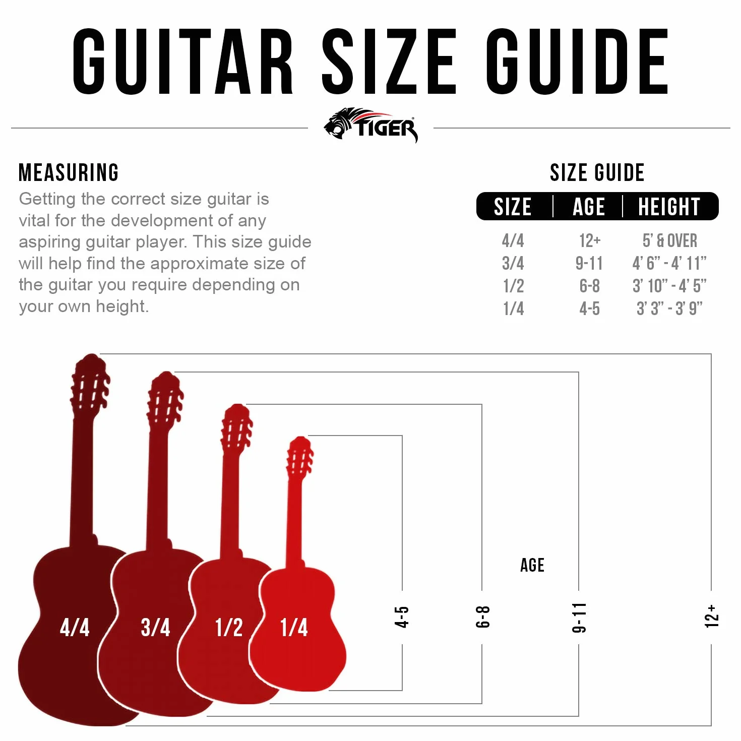 Tiger Gitara klasyczna 1/4 zestaw różowy dla początkujących