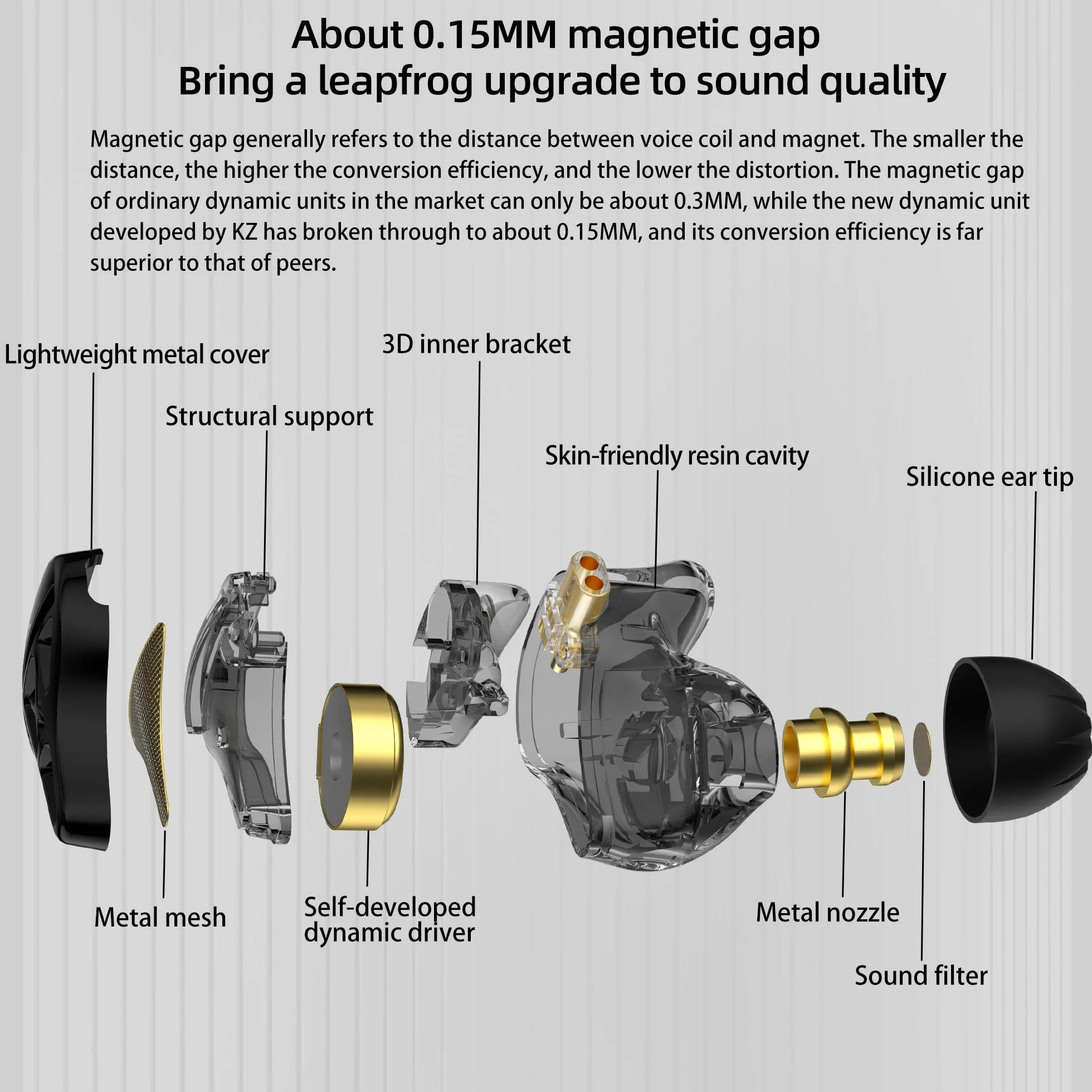 Yinyoo KZ DQS Słuchawki douszne HiFi z mikrofonem HD, przewodowe, dynamiczne, basowe, lekkie monitory douszne dla muzyków (czarne)