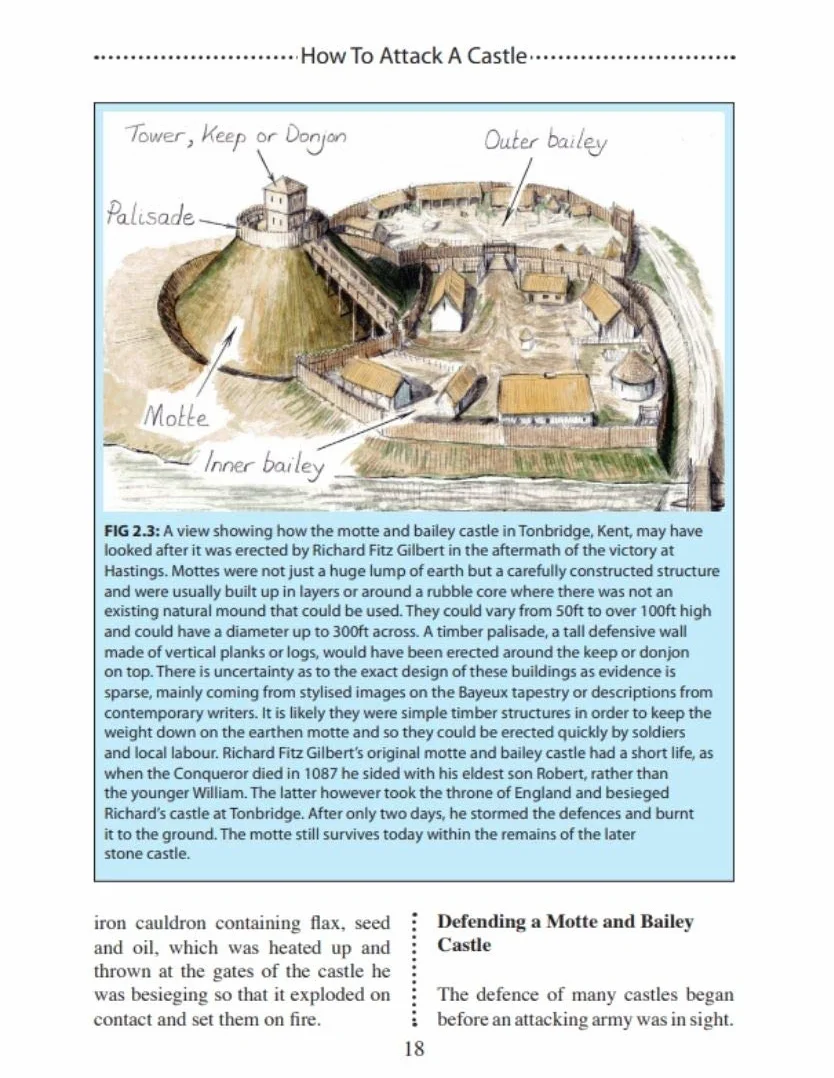 How to Attack a Castle and How to Defend It