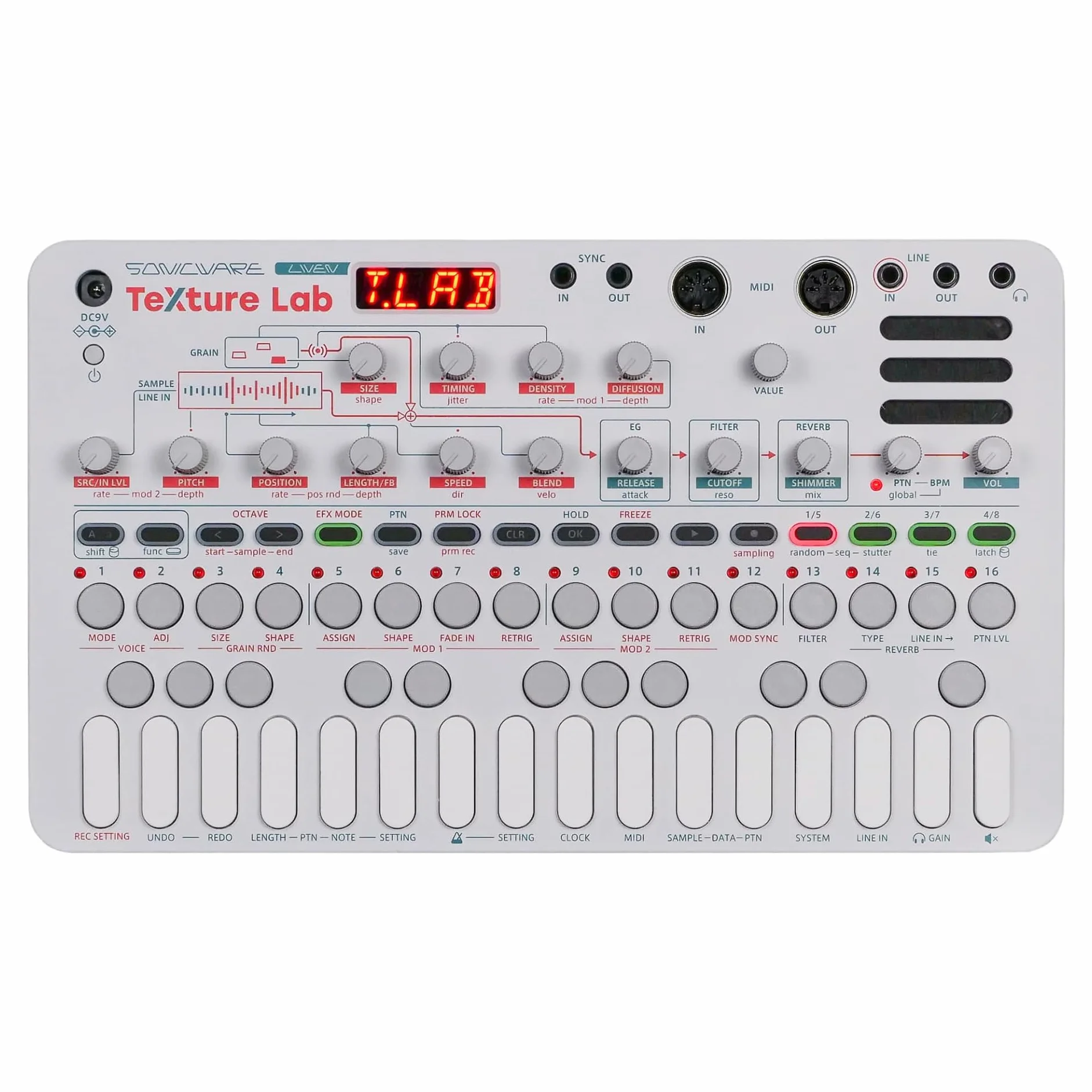 Sonicware LIVEN Texture Lab - Sampler