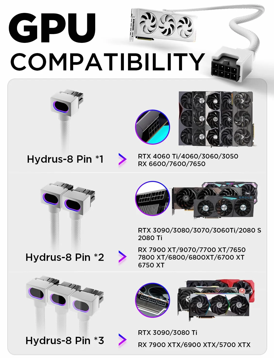 AsiaHorse Hydrus 8-Pin GPU Kabel przedłużający [TYP A - ZATZASK NA DOLE], Kabel zasilający PCIE do karty graficznej (NIE DLA CPU), 18AWG Sleeved, 5V ARGB Sync - Biały