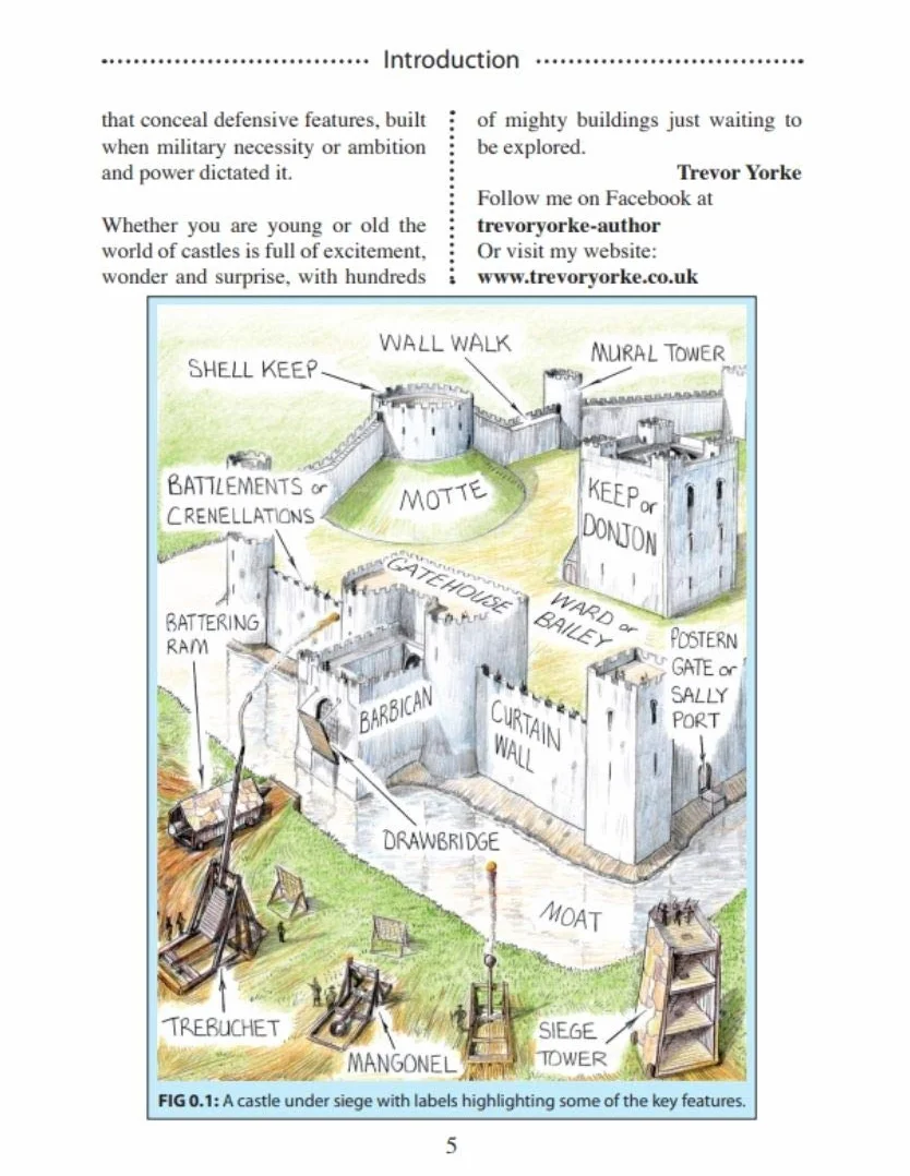 How to Attack a Castle and How to Defend It