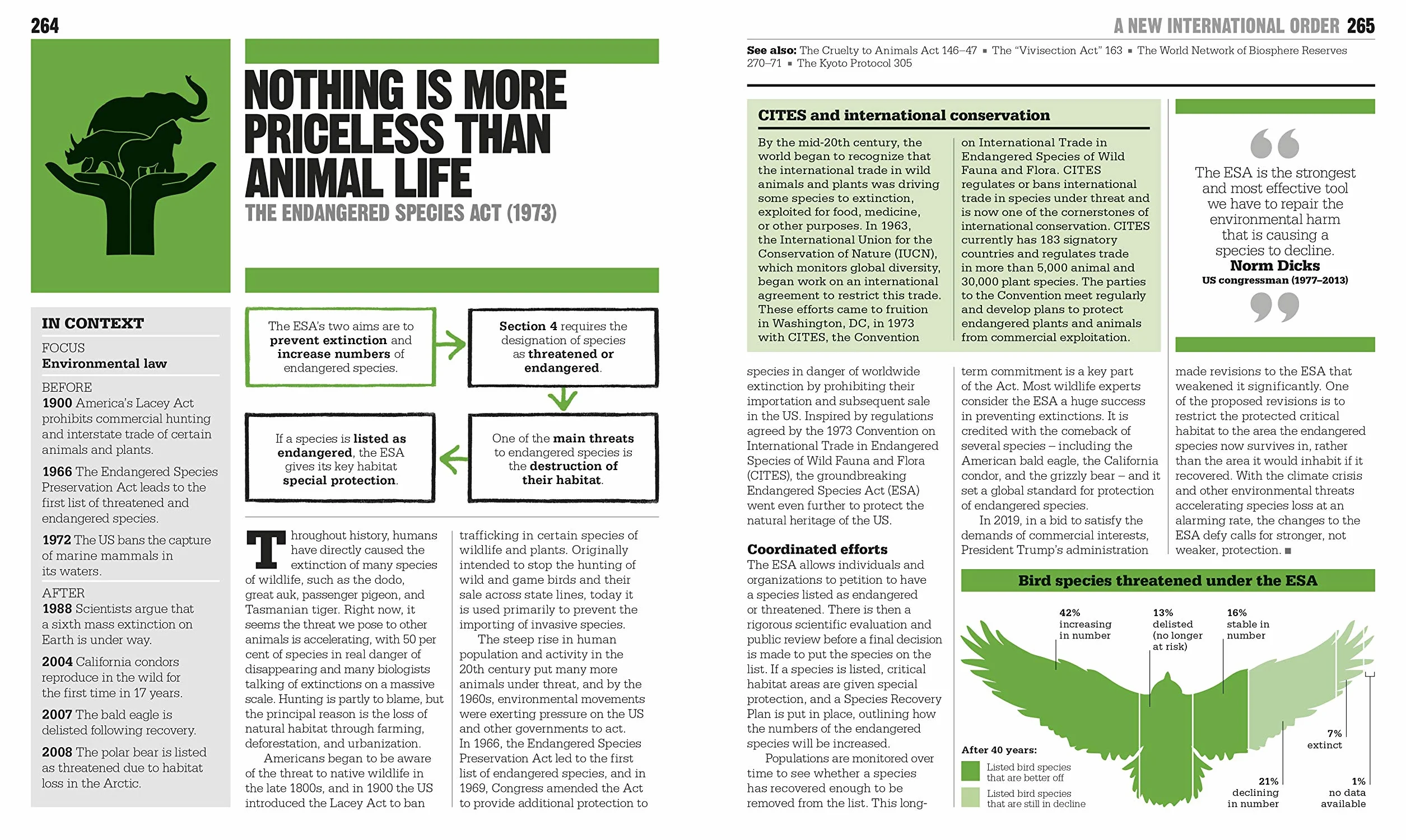 The Law Book: Big Ideas Simply Explained