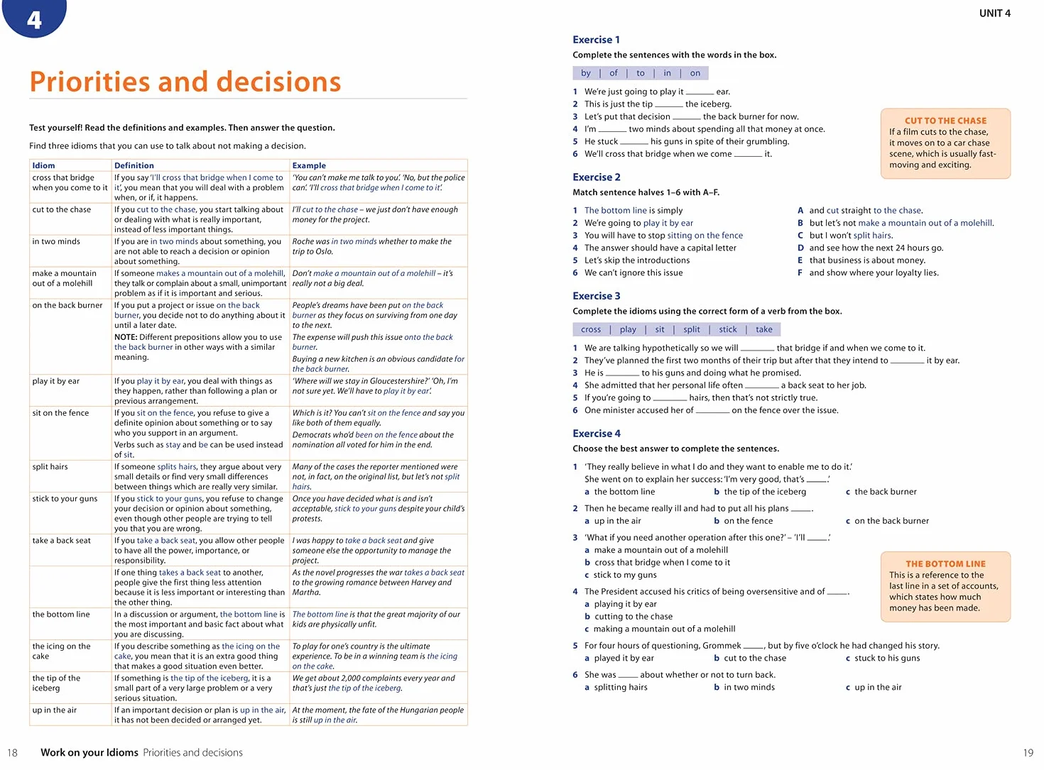 Idioms: B1-C2