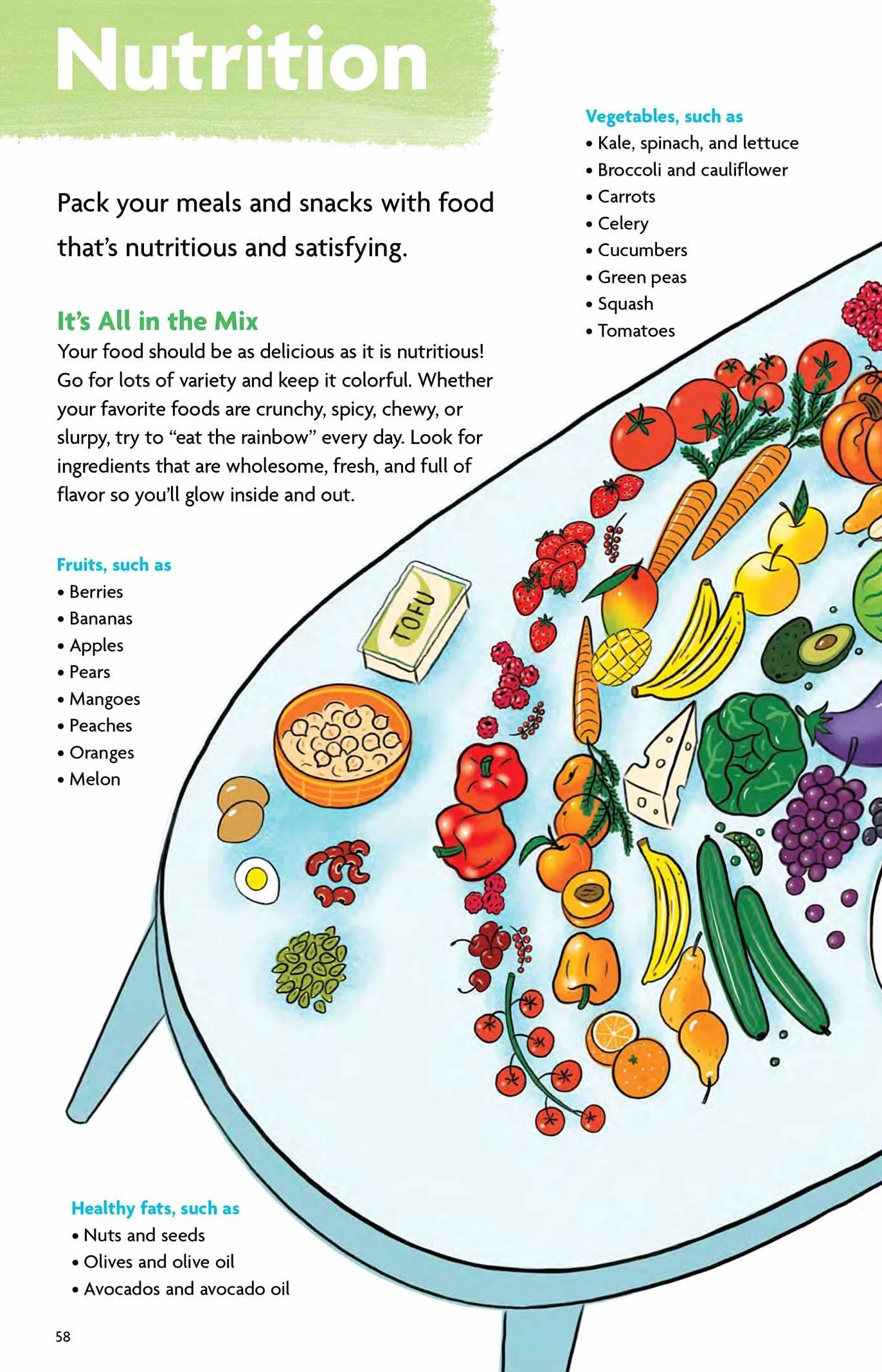 The Care and Keeping of You 1: The Body Book for Younger Girls