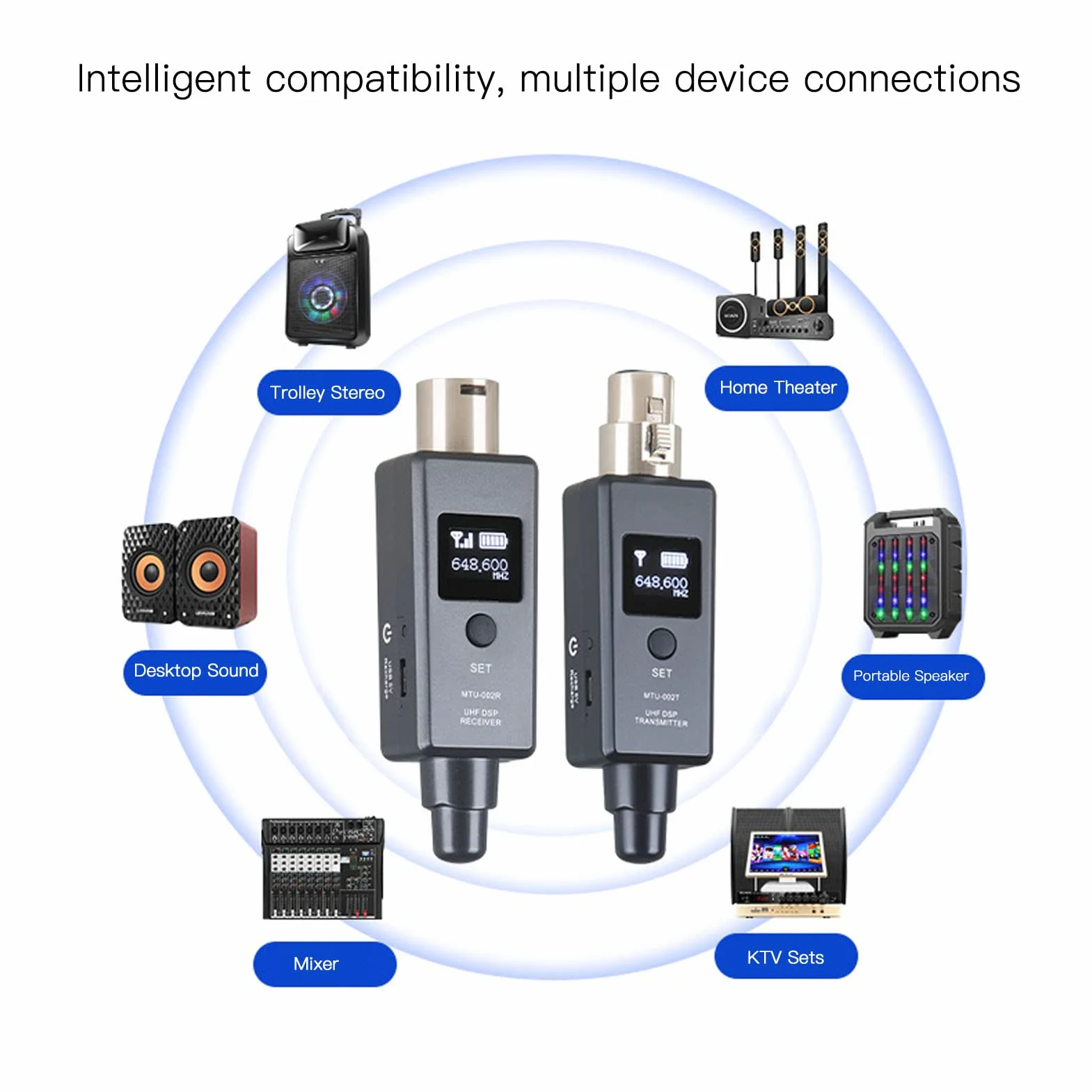 Bezprzewodowy System Mikrofonowy, Bezprzewodowy Nadajnik i Odbiornik XLR, Czysty Dźwięk, Adapter Mikrofonu Bezprzewodowego, Wbudowany Akumulator, do Mikrofonu Dynamicznego
