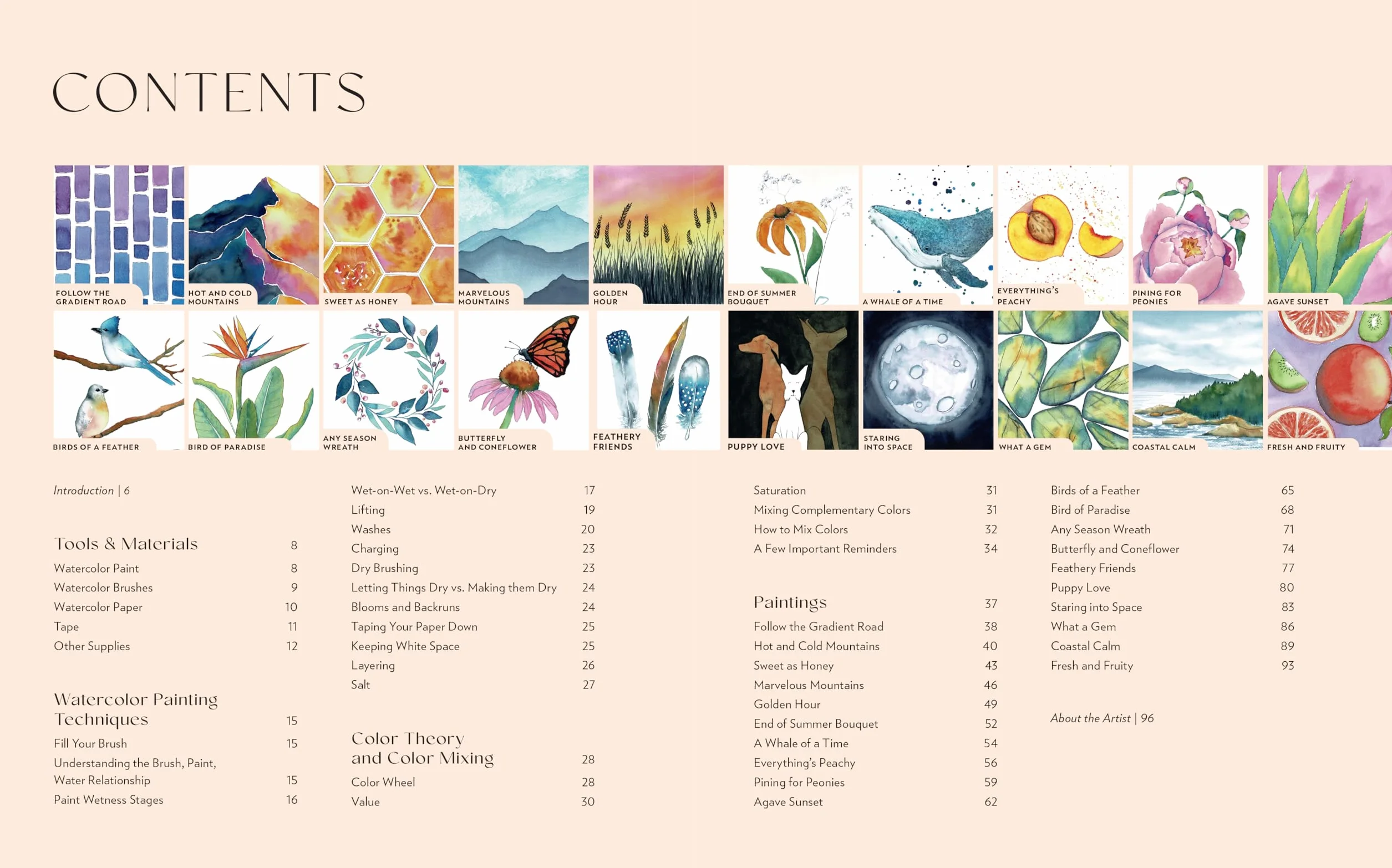 Learn to Watercolor: 20 Step-By-Step Beginner-Friendly Lessons on Watercolor Paper - Includes Watercolor Pad with Sketches - No Drawing Required!