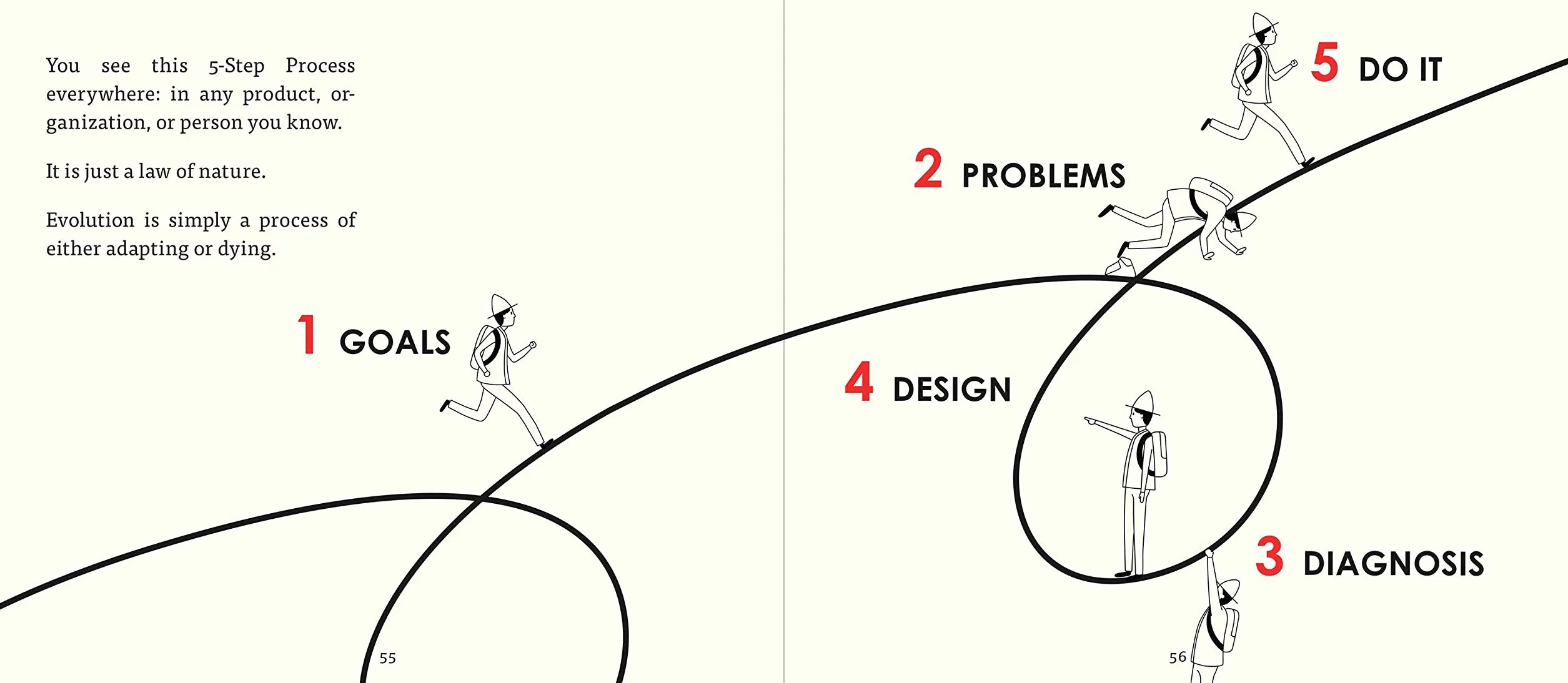 Principles for Success: An entertaining, illustrated Format for Readers of all Ages