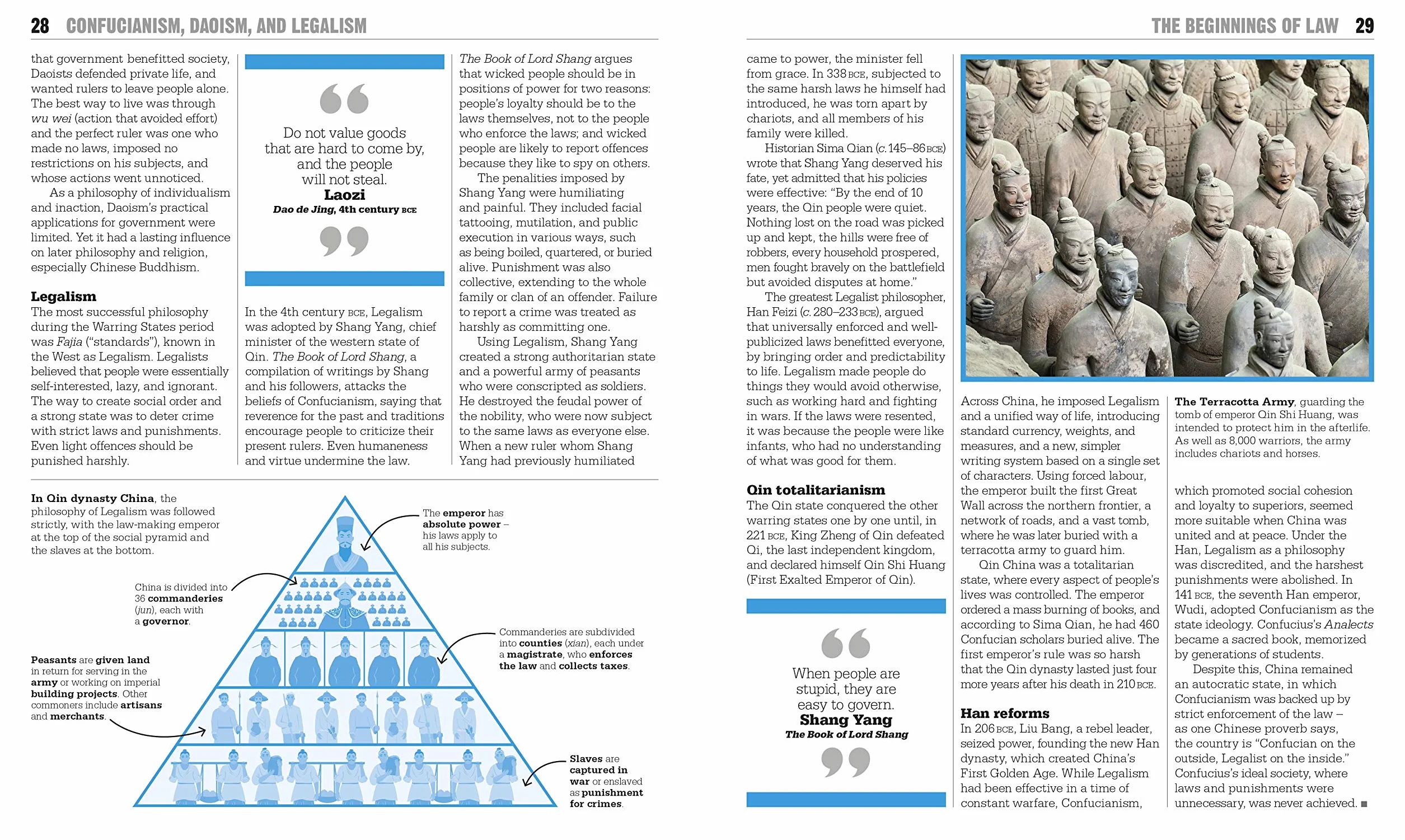 The Law Book: Big Ideas Simply Explained