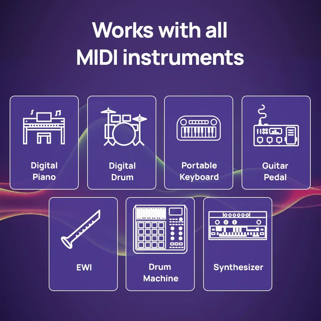 CME U2MIDI Pro kabel USB MIDI z filtrem i mapperem interfejs Plug & Play 6,5 stopy