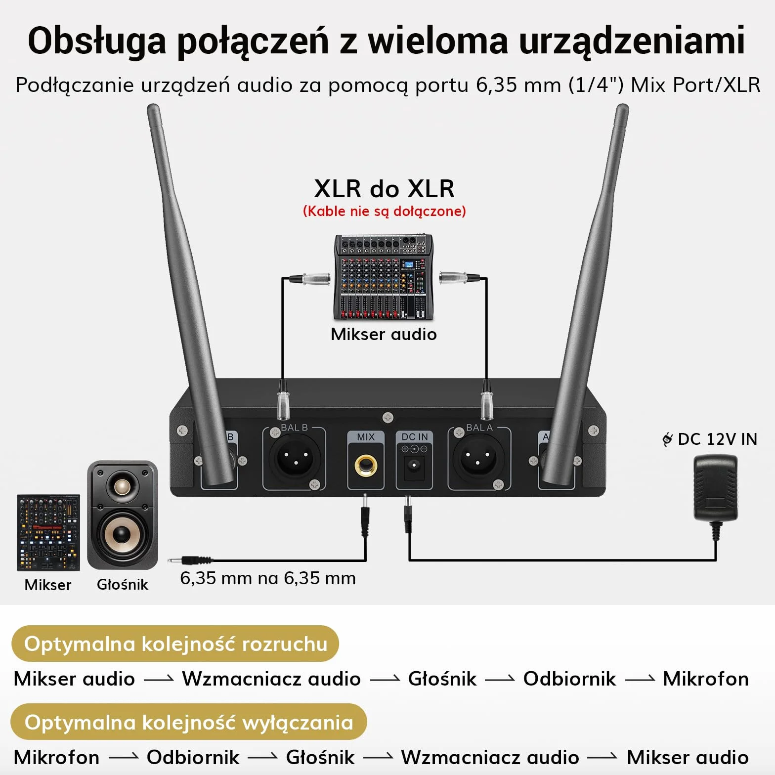 System mikrofonów bezprzewodowych TONOR UHF z mikrofonami słuchawkowymi/Lavalier Lapel Mics, nadajnik Bodypack, odbiornik, kanały 2 * 5, zakres 60M do śpiewu na żywo Karaoke Church Party