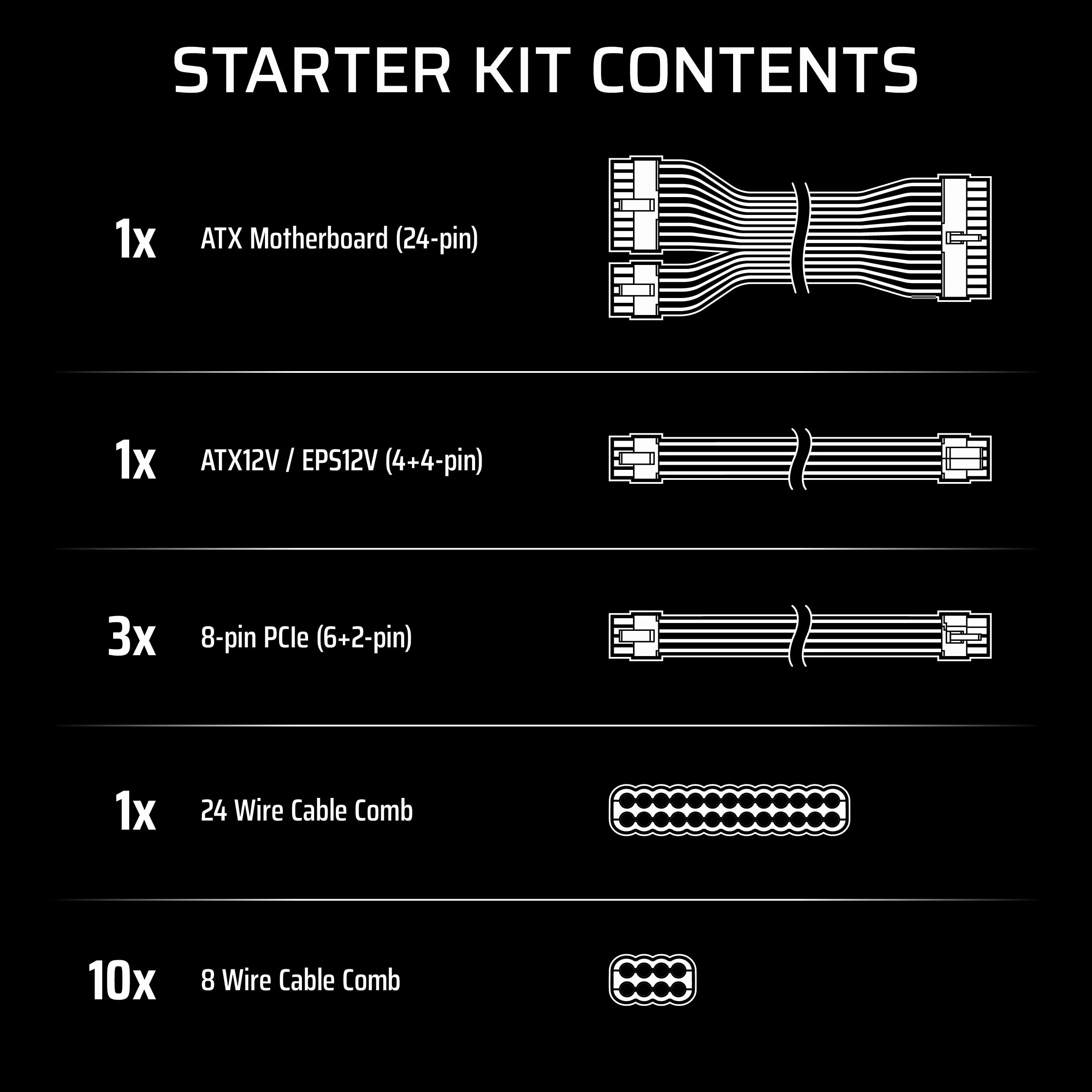 CORSAIR Elite Premium zestaw startowy z pojedynczym płaszczem zasilającym typu 4 – płaskie grzebienie do kabli, trójwarstwowy paracord z siateczki, kompatybilny ze wszystkimi zasilaczami Corsair z