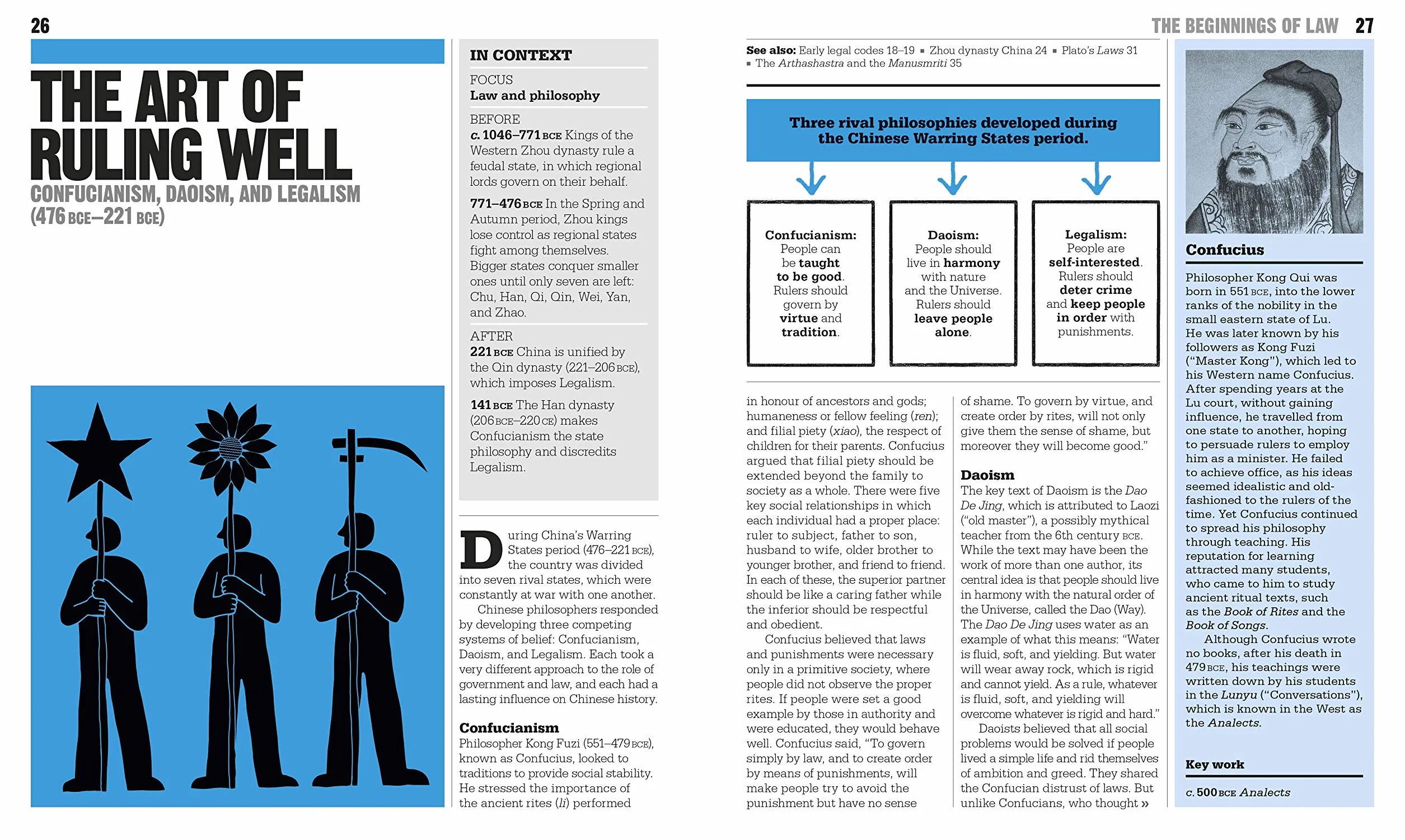 The Law Book: Big Ideas Simply Explained