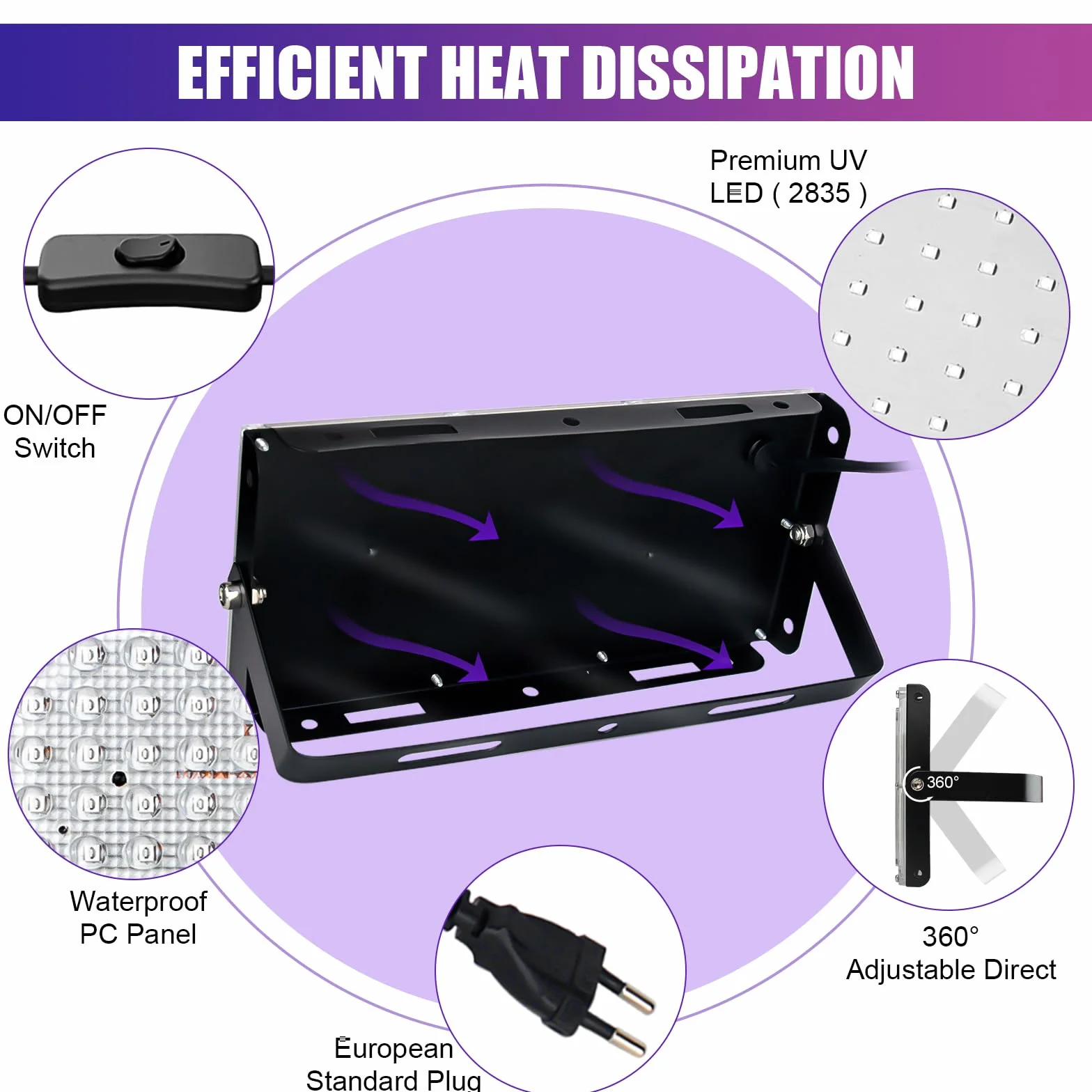 Reflektory UV 50W 2PCS 395-400 nm IP65 Wodoodporny Czarny z Wyłącznikiem