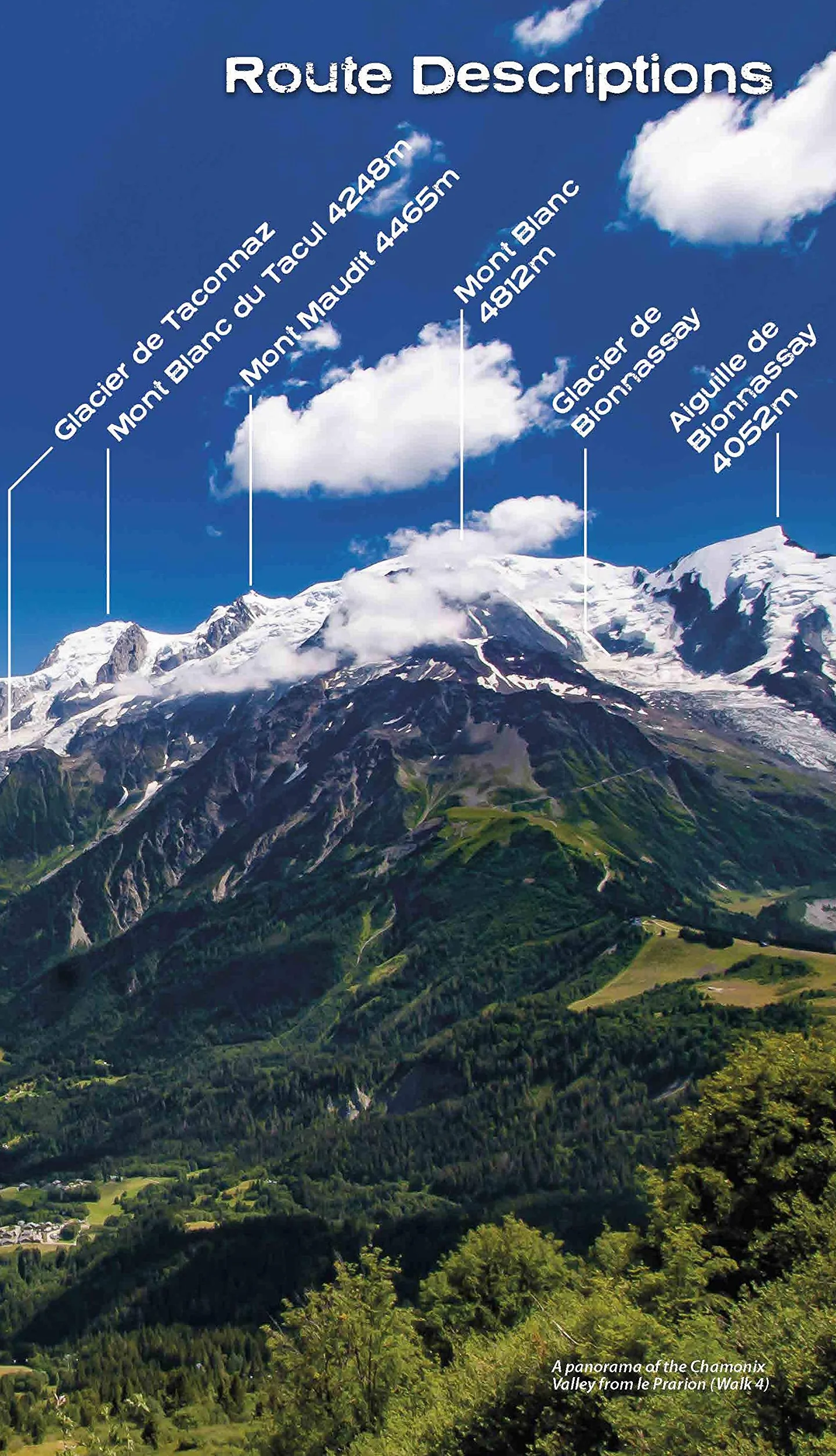Walking Chamonix Mont Blanc: Real IGN Maps 1:25,000: 2