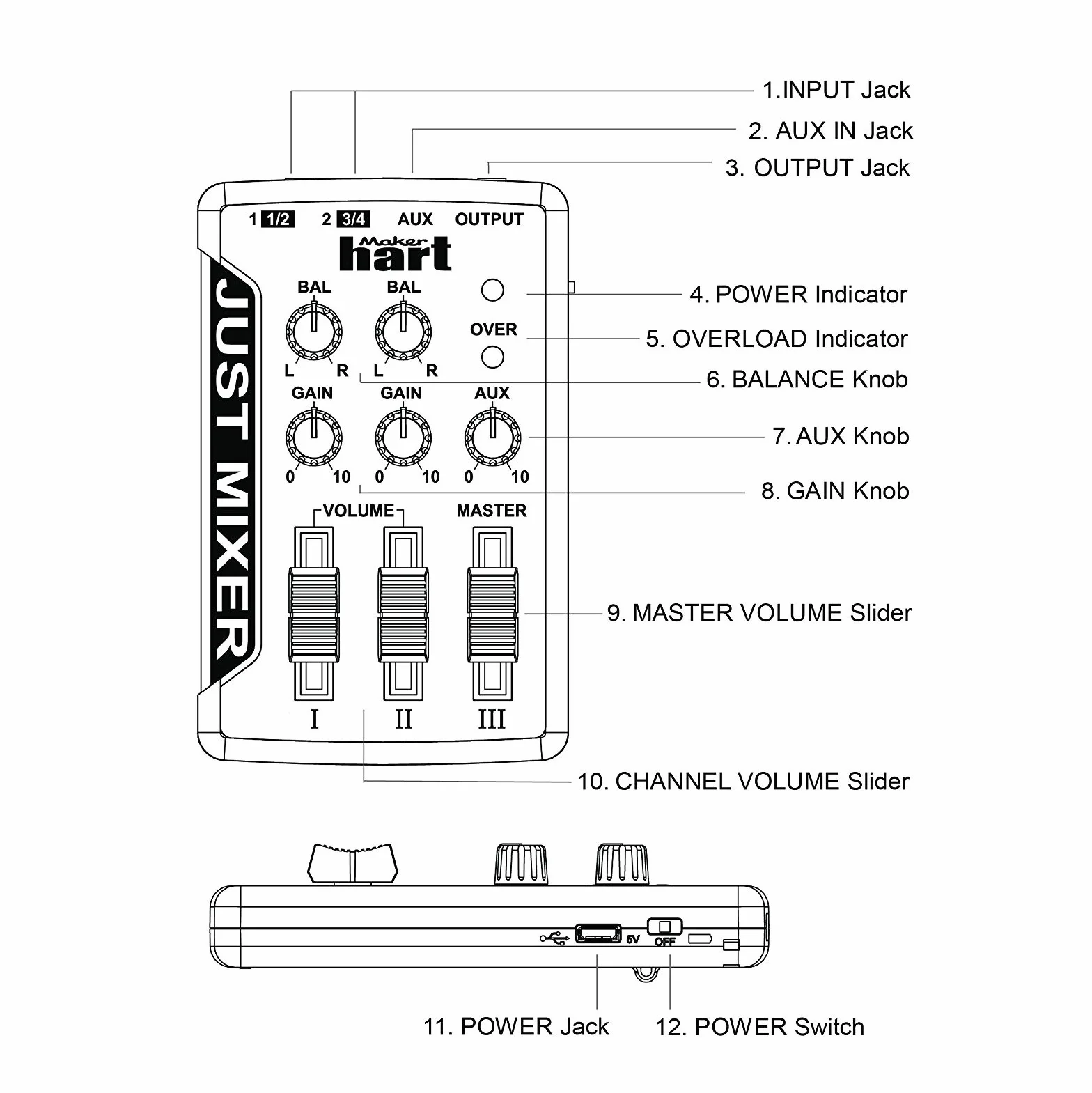 JUST MIXER Mikser audio/DJ – zasilany baterią/USB, przenośny kieszonkowy mikser audio z 3 kanałami stereo (3,5 mm) plus włącznik/wyłącznik (pomarańczowy)