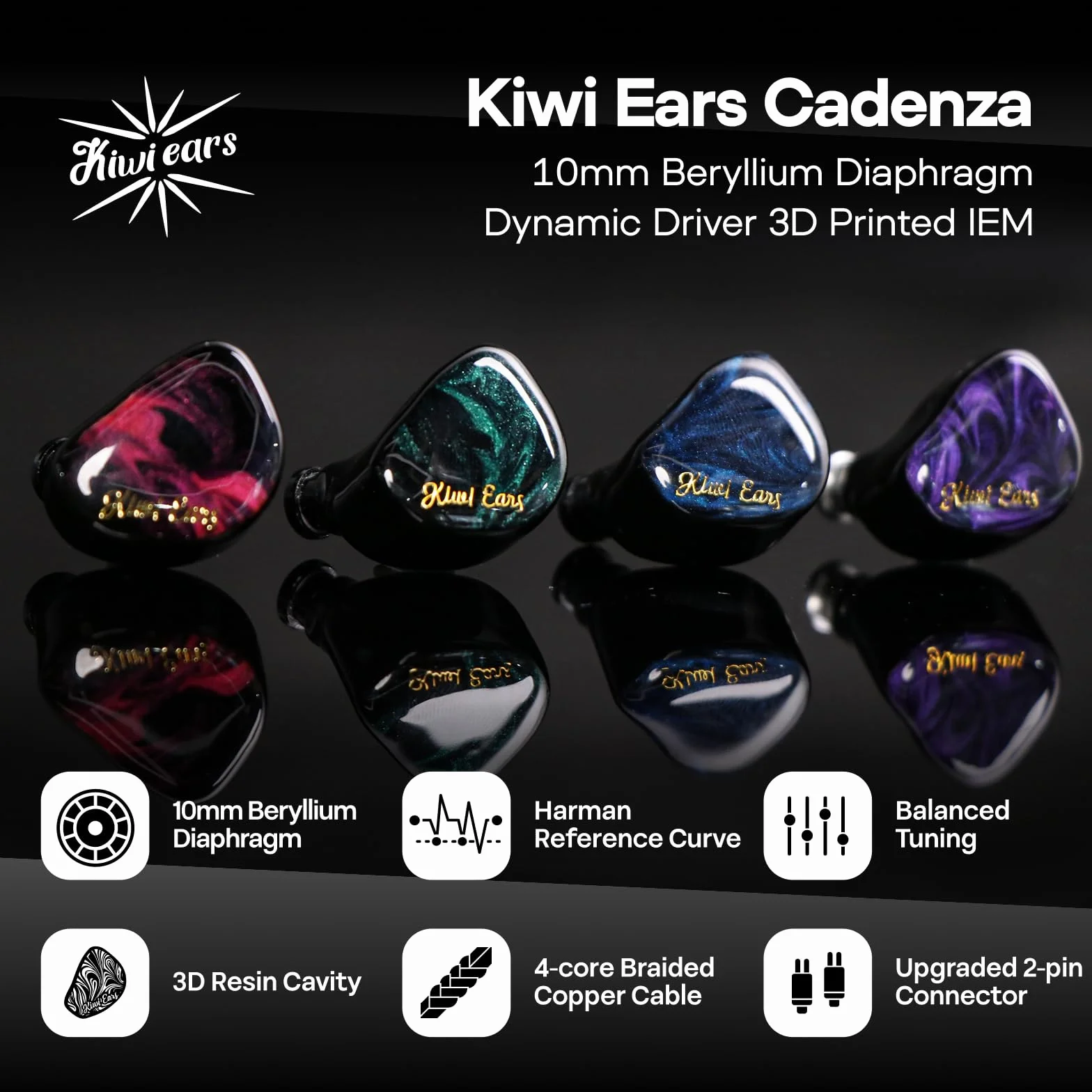 Linsoul Kiwi Ears Cadenza 10 mm berylowy przetwornik dynamiczny IEM drukowany w 3D z odłączaną wymienną wtyczką 0,78 2-pinowym kablem IEM 3,5 mm dla muzyków i audiofilów(Zielony)