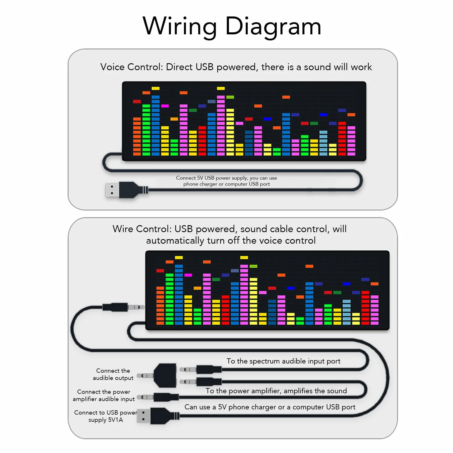 Cuifati RGB Music Spectrum Wyświetlacz, 84 Efekty, Konstrukcja ABS, Zasilana USB, Idealne do Domu, Biura lub Imprezy z 2 Stylami Czasowymi i 3 Alarmami, Wrażliwe Odbiór dla Kontroli