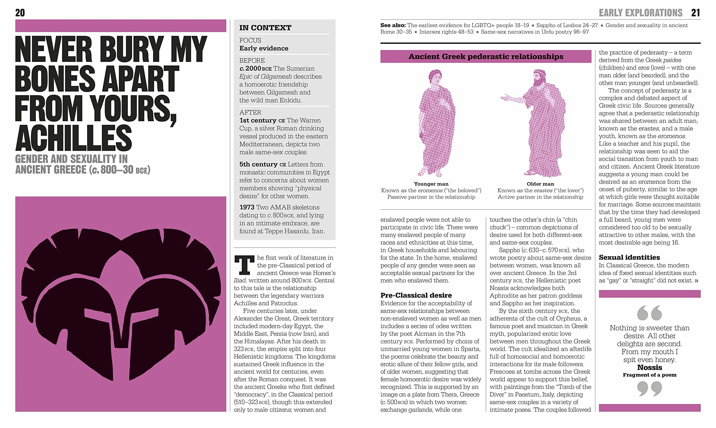 The LGBTQ + History Book: Big Ideas Simply Explained