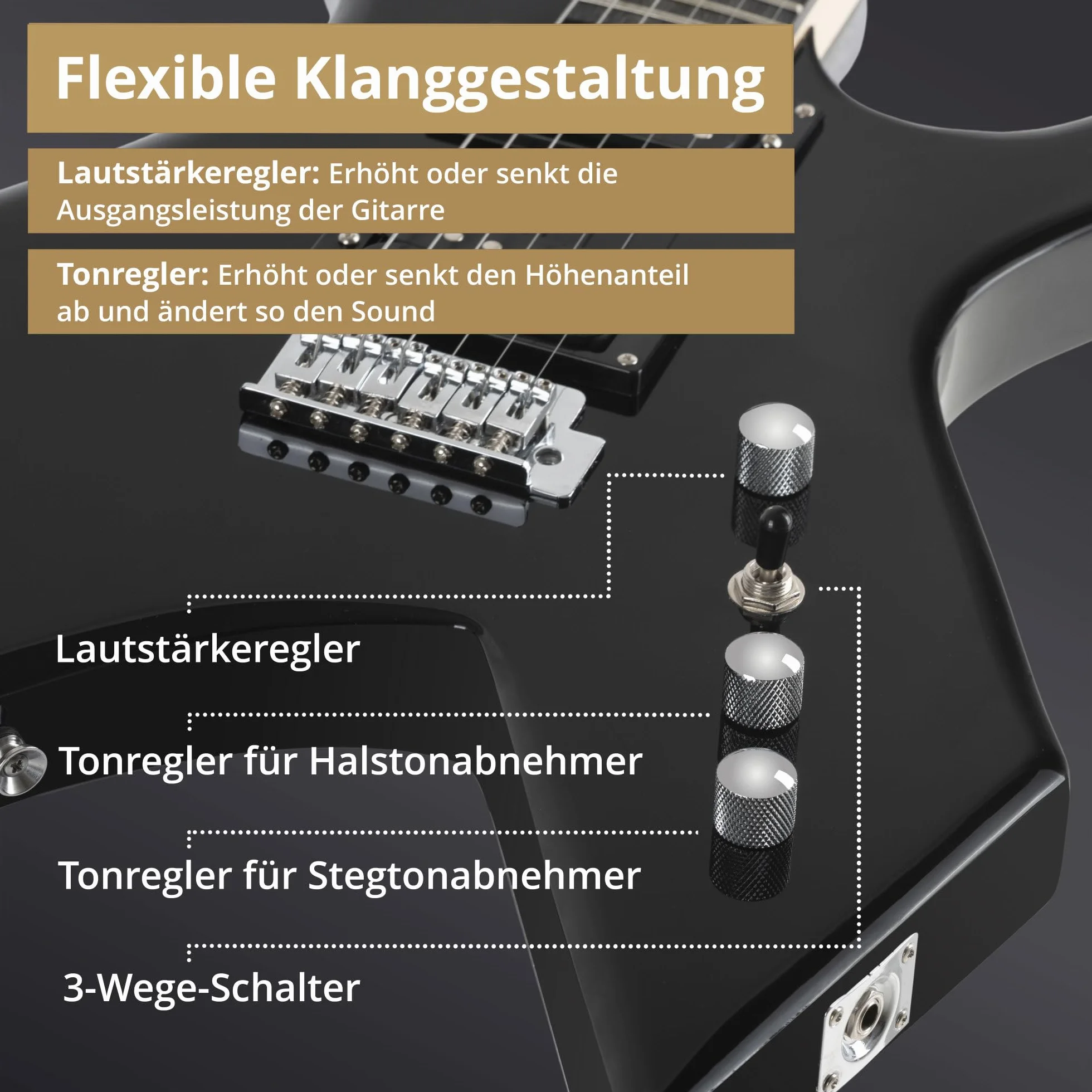 Rocktile Warhead MG-3008 gitara elektryczna