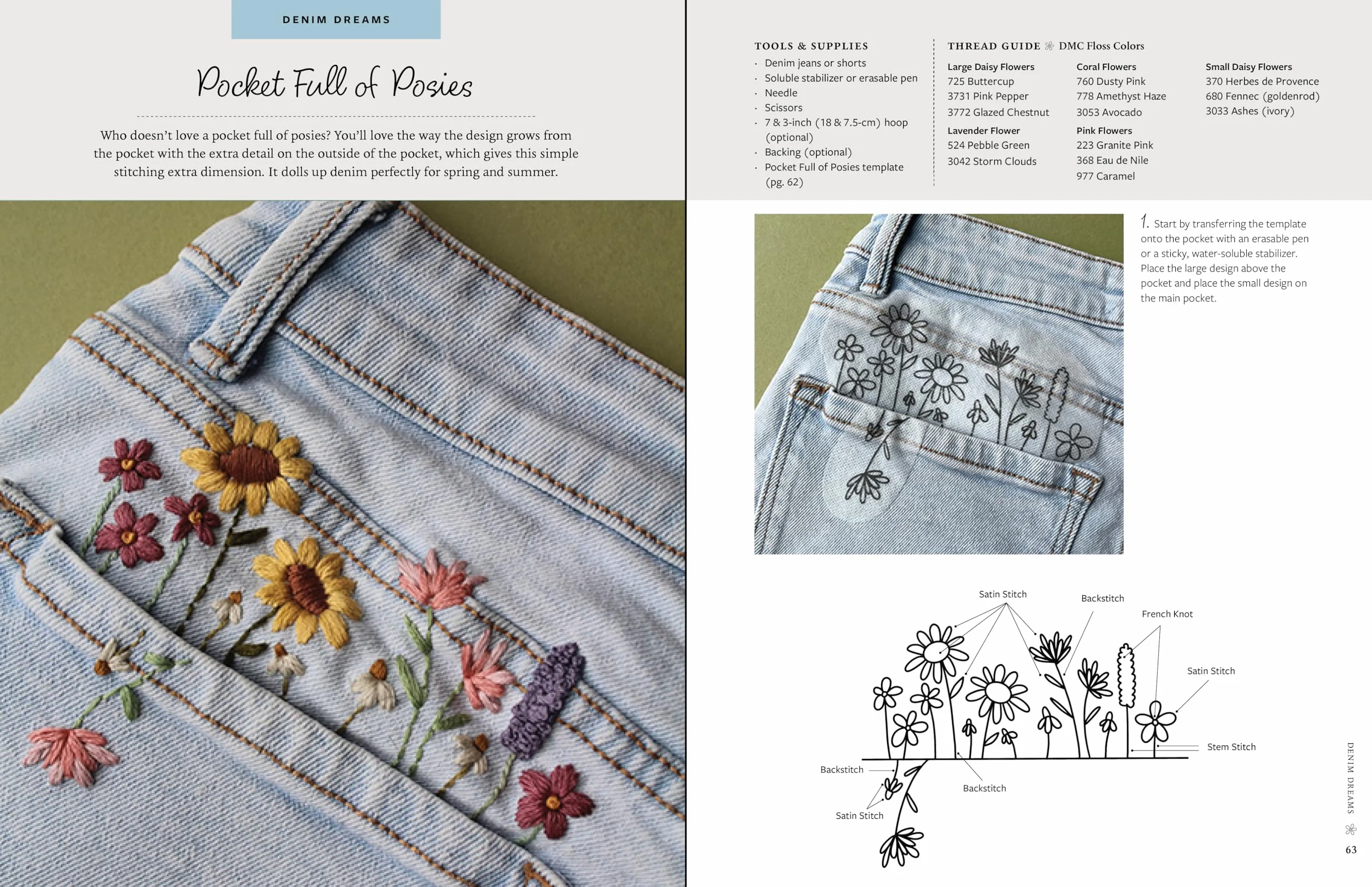 Easy Embroidery Embellishment: Learn to Customize Your Clothes with Simple Stitch Techniques
