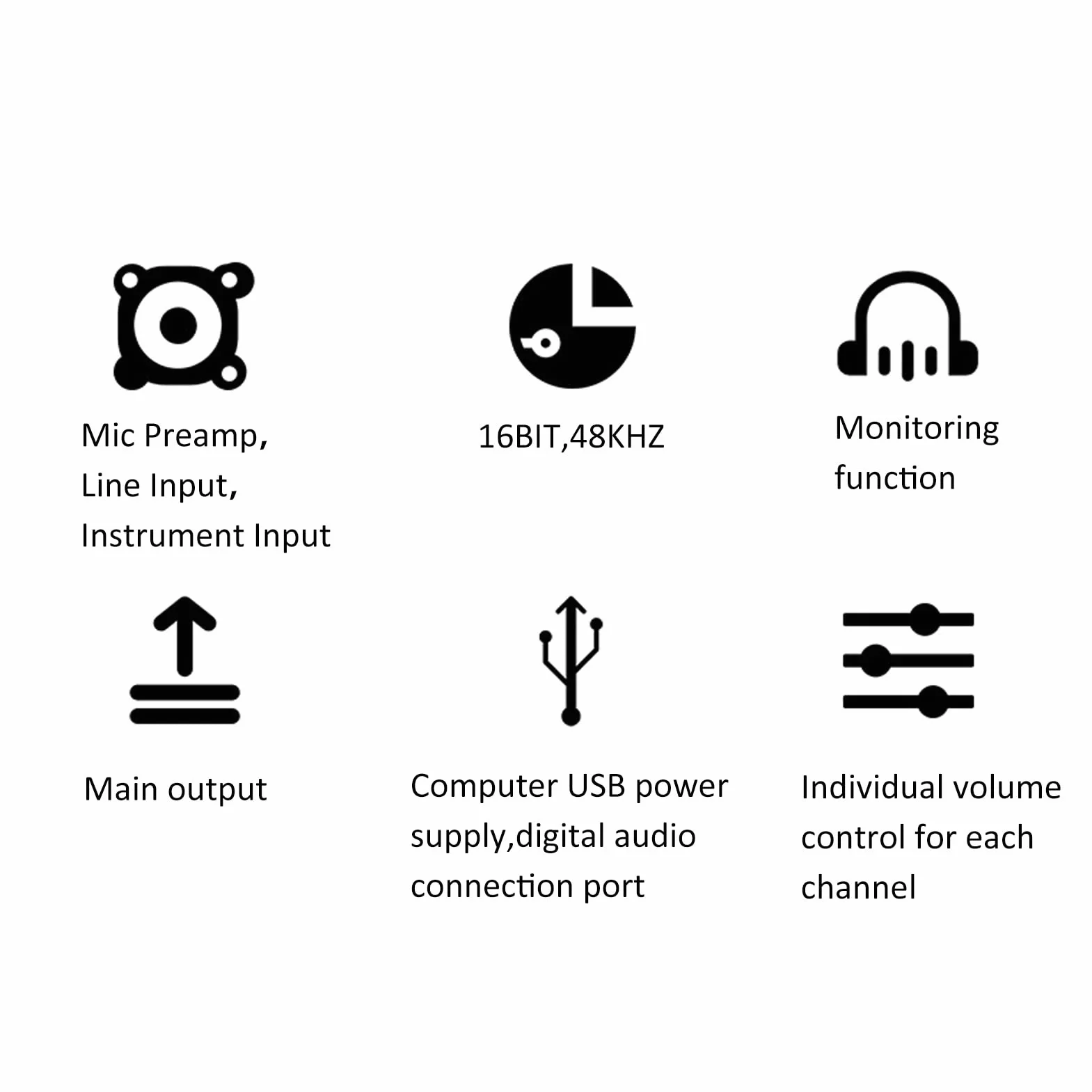 Mini Mikser Audio, 2-kanałowy Profesjonalny System Konsoli z Płytą Dźwiękową USB, Zakres Wzmocnienia 40 DB, Mini Mikser Zasilania 48 V do Transmisji na żywo, Karaoke i Nagrywania Stereo