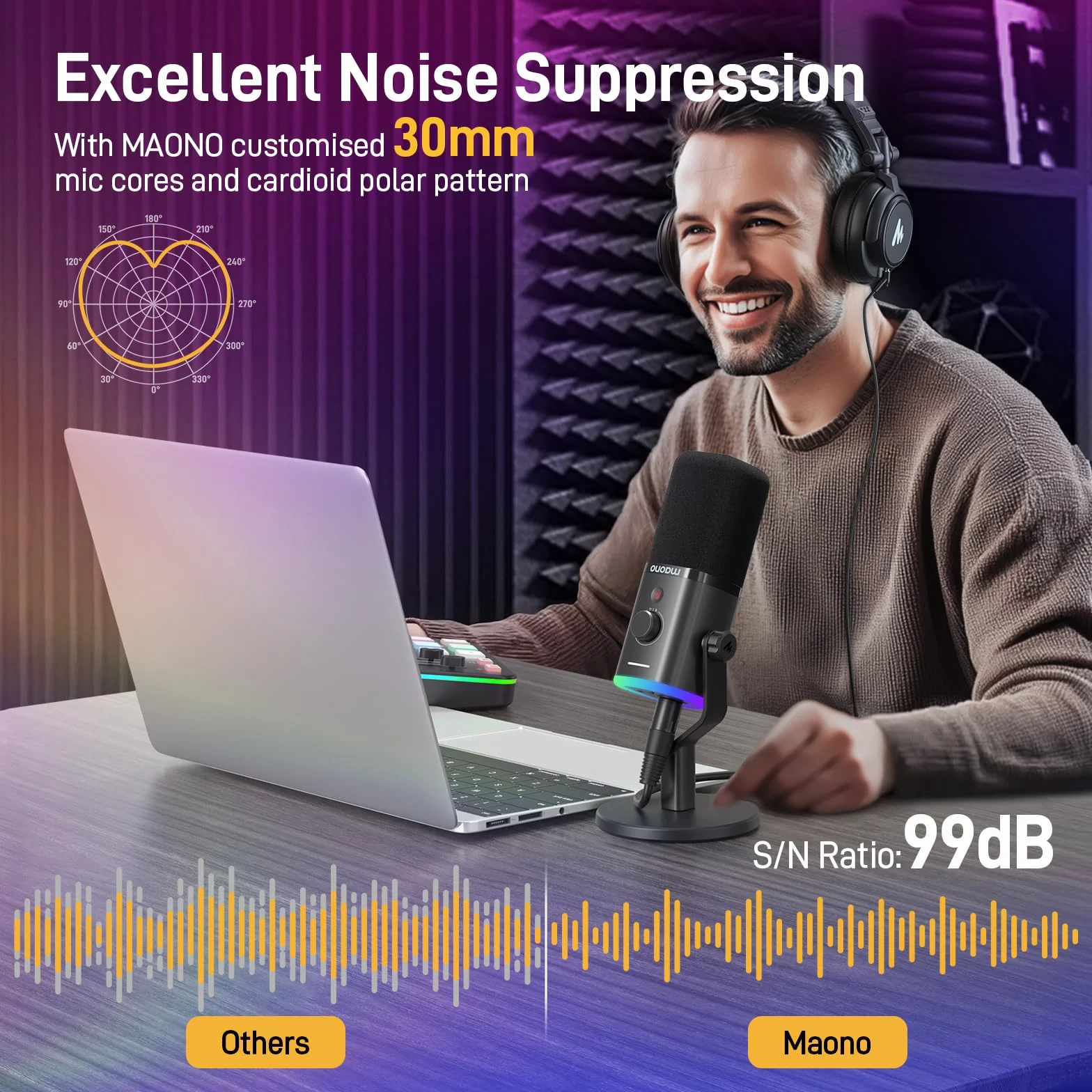 MAONO Dynamiczny mikrofon do gier: dynamiczny mikrofon komputerowy USB XLR z oprogramowaniem - mikrofon RGB PC dla graczy-podcastów zestaw mikrofonowy do strumieniowego studia nagrywania YouTube