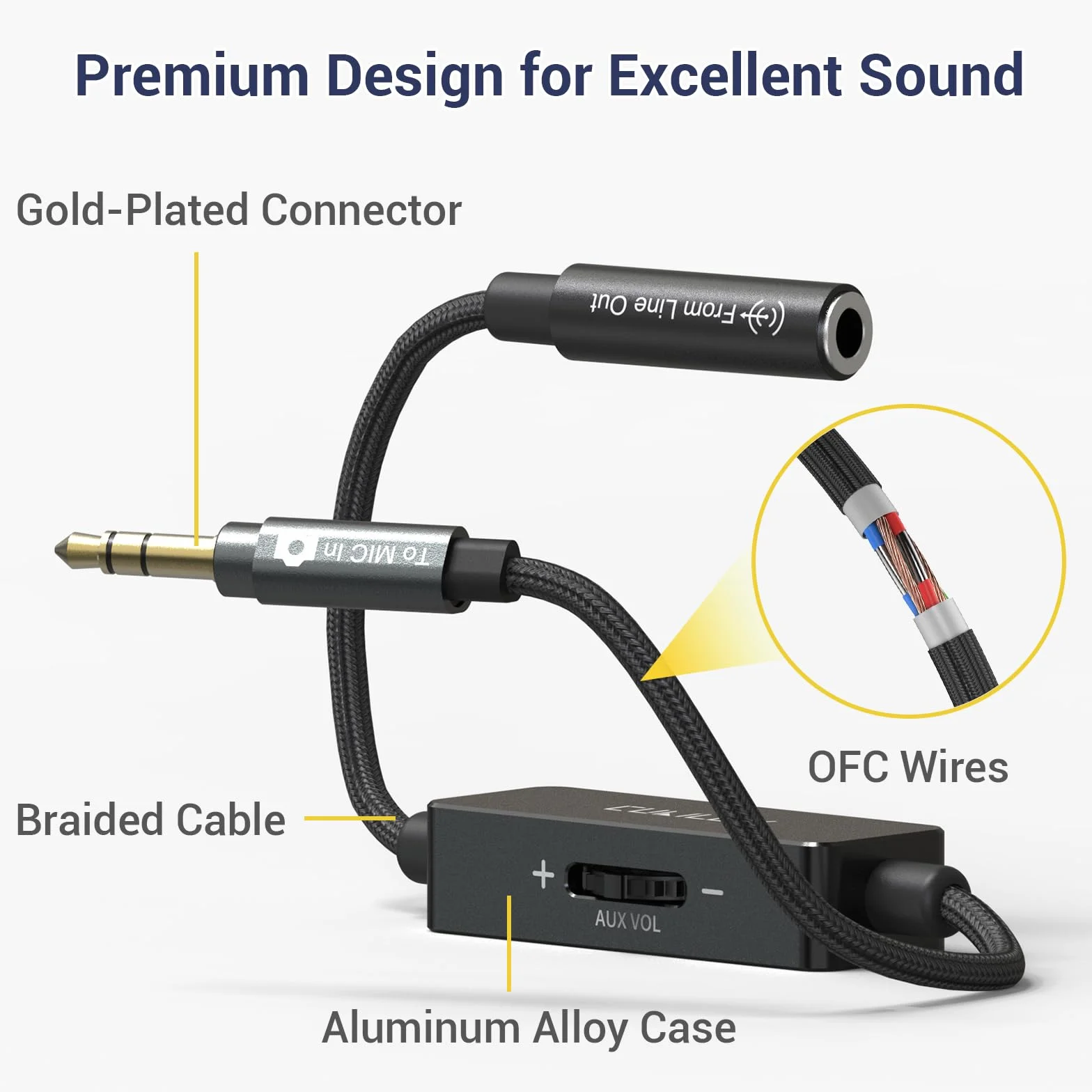 Cubilux kabel tłumiący 3,5 mm Line do mikrofonu, wtyk 1/8 cala Line Out na wtykowy MIC, kabel tłumiący do kamer DSLR, kamerek wideo, rejestratorów, 30 cm
