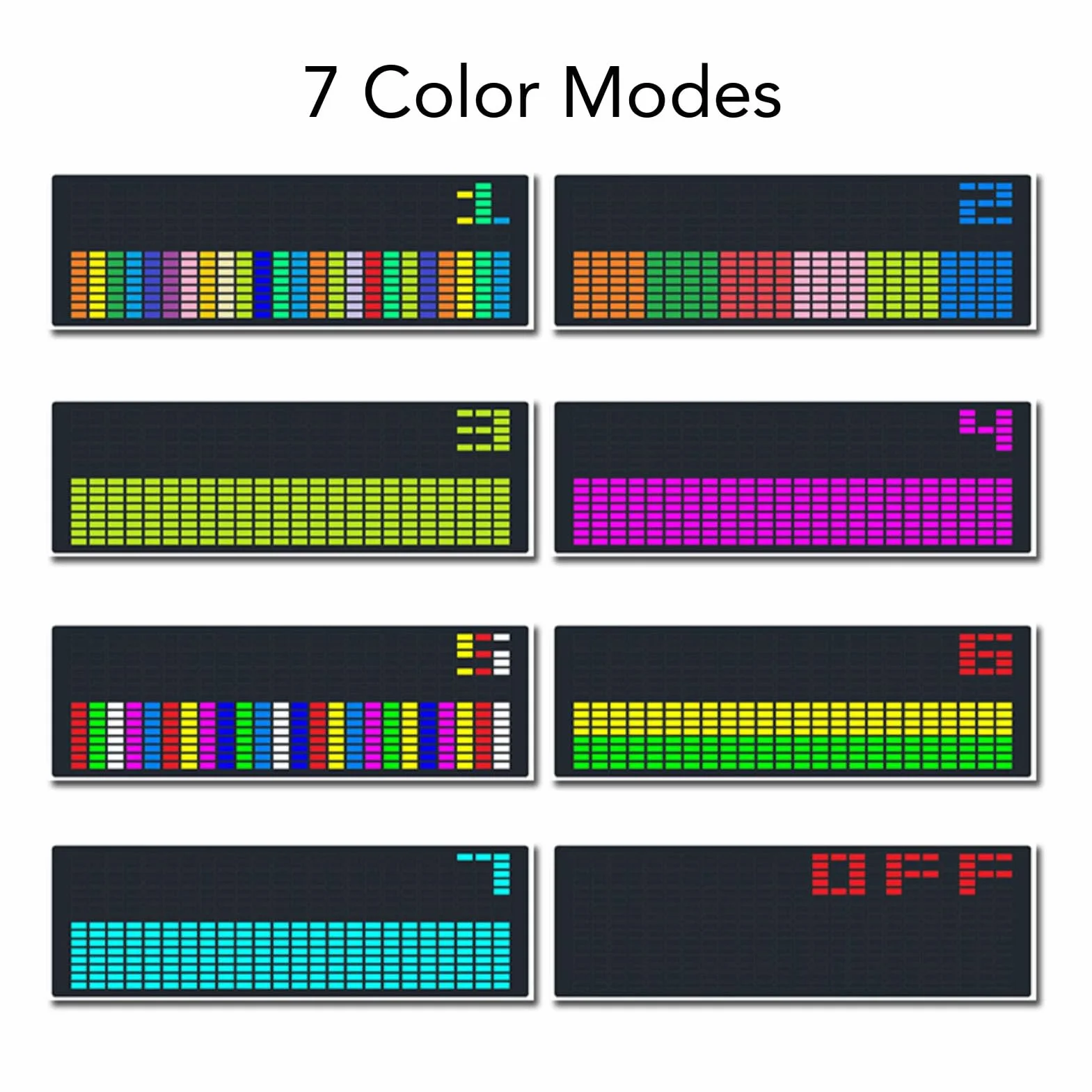 Cuifati RGB Music Spectrum Wyświetlacz, 84 Efekty, Konstrukcja ABS, Zasilana USB, Idealne do Domu, Biura lub Imprezy z 2 Stylami Czasowymi i 3 Alarmami, Wrażliwe Odbiór dla Kontroli