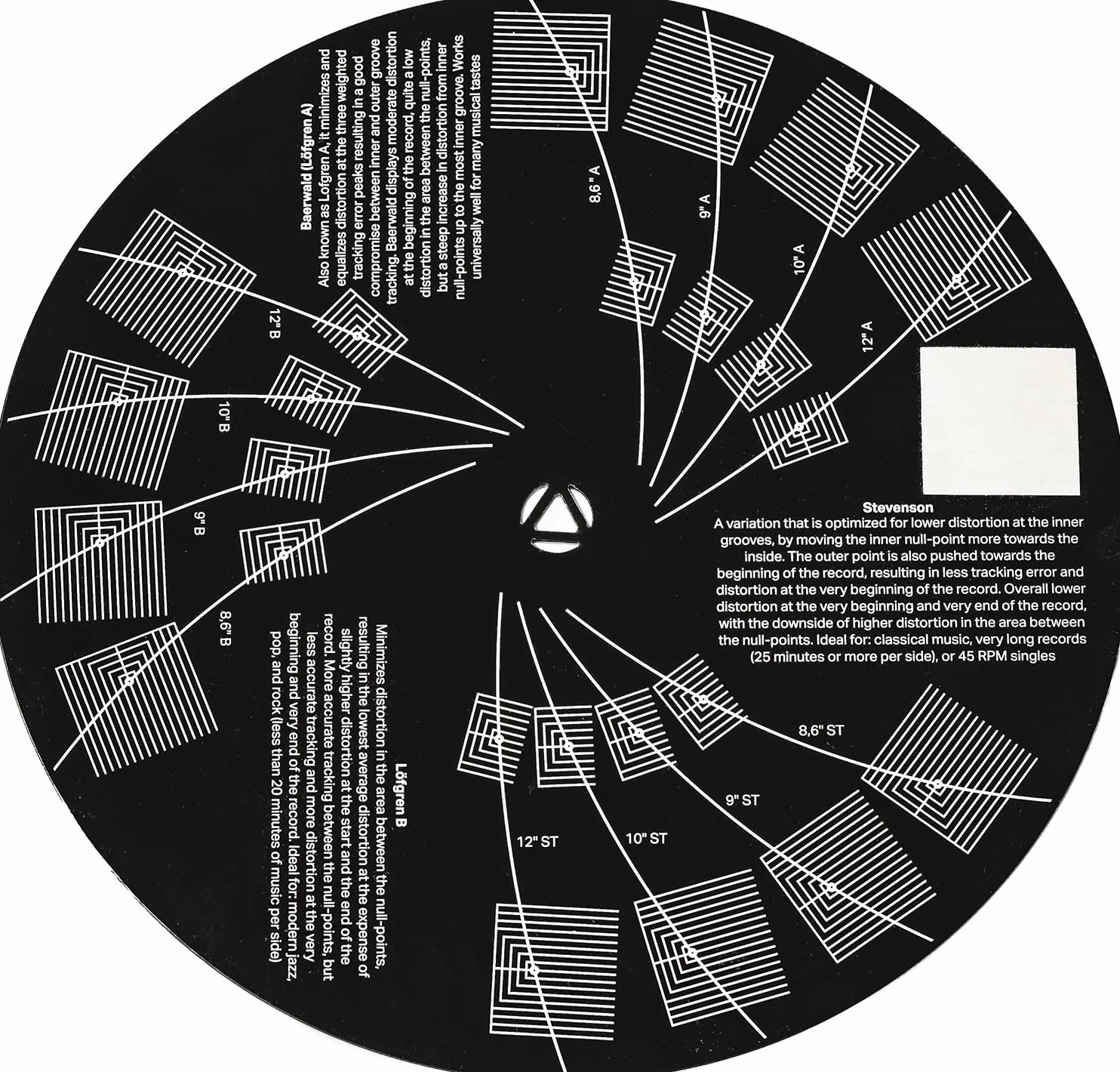 Pro-Ject Align it DS3, szablon do regulacji pickupa z 3 różnymi geometrycznymi