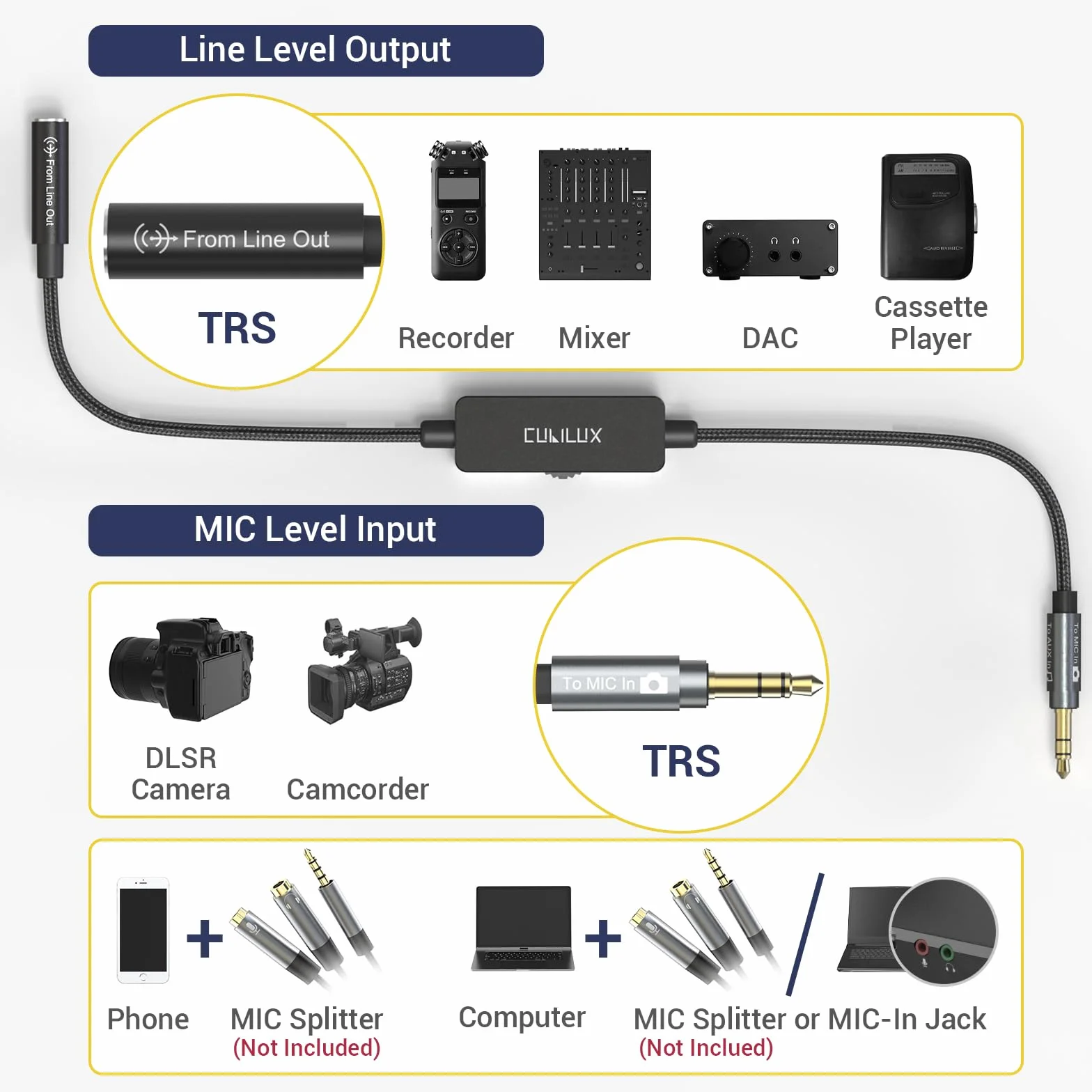 Cubilux kabel tłumiący 3,5 mm Line do mikrofonu, wtyk 1/8 cala Line Out na wtykowy MIC, kabel tłumiący do kamer DSLR, kamerek wideo, rejestratorów, 30 cm